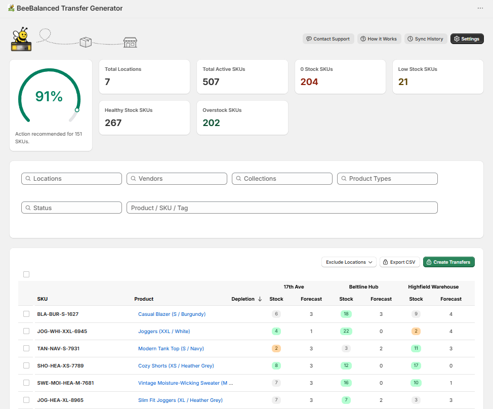 dashboard-screenshot